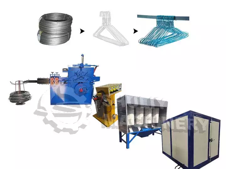 hanger production line-clothes hanger making machine